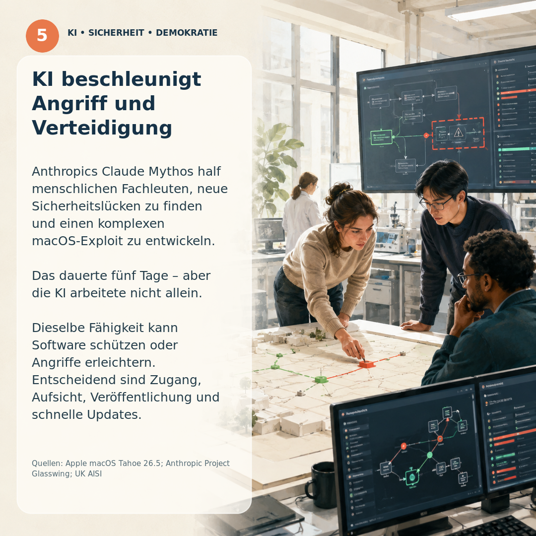 Schaubild 5 der Reihe „KI-Systeme beginnen zu tricksen – aber was heißt das wirklich?“