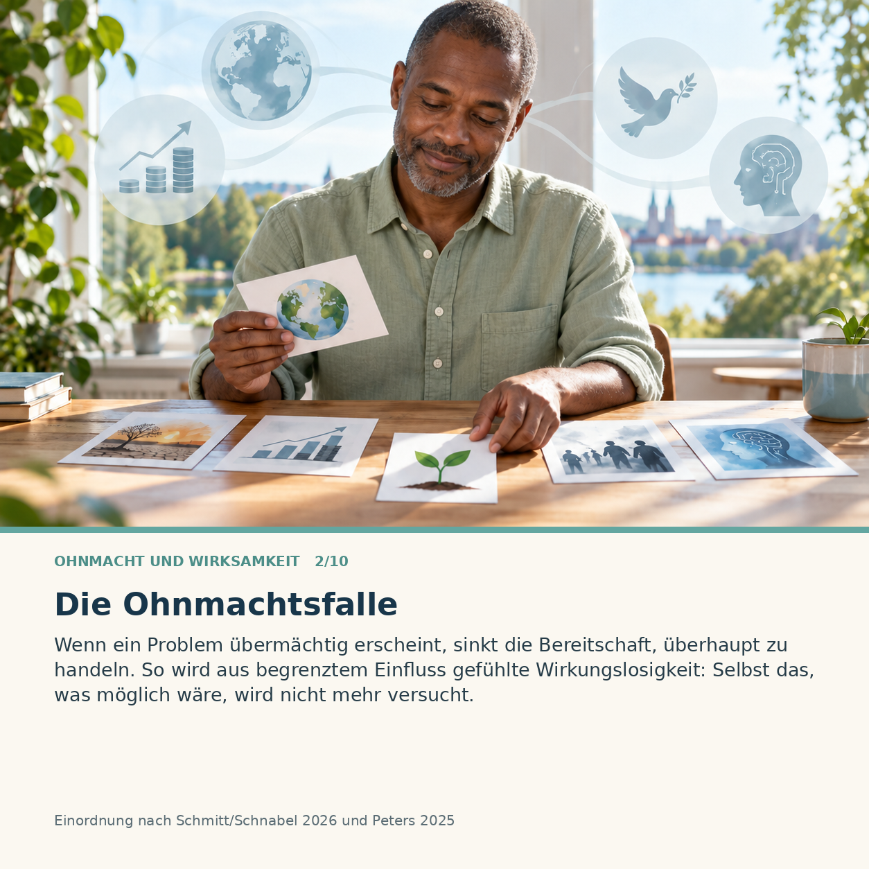 Schaubild 2 der Reihe „Ohnmacht und Wirksamkeit“