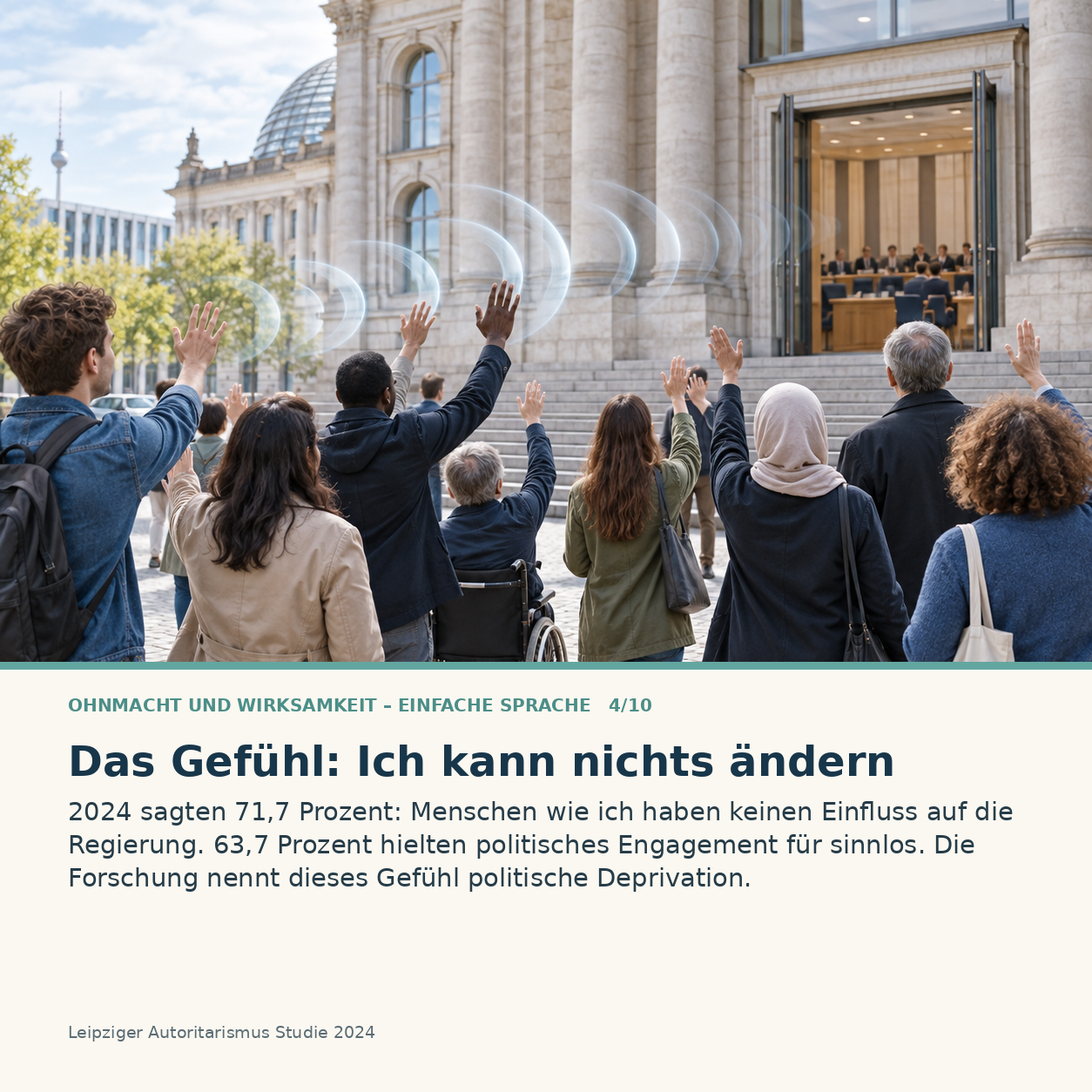 Schaubild 4 der Reihe „Ohnmacht und Wirksamkeit – Einfache Sprache“