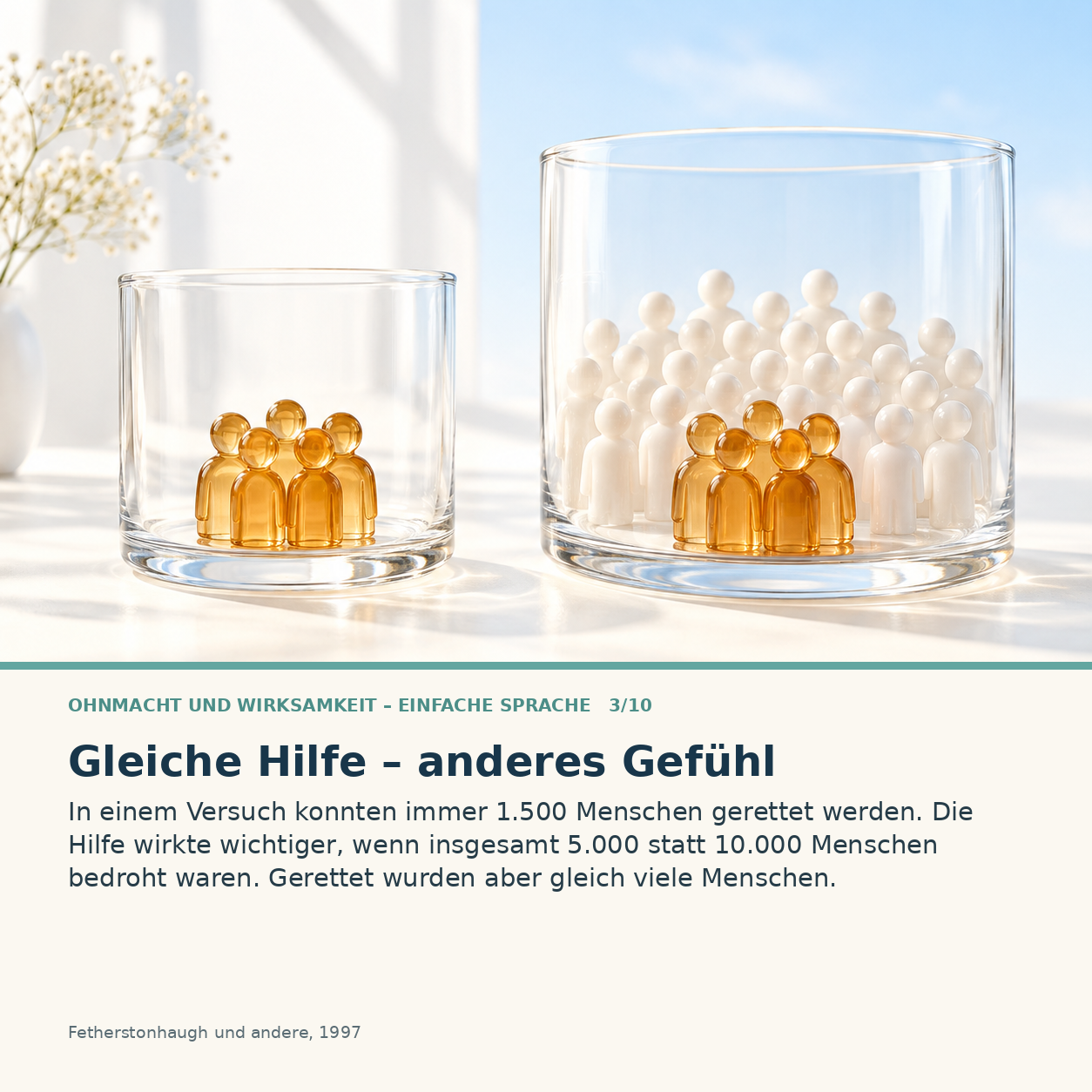 Schaubild 3 der Reihe „Ohnmacht und Wirksamkeit – Einfache Sprache“