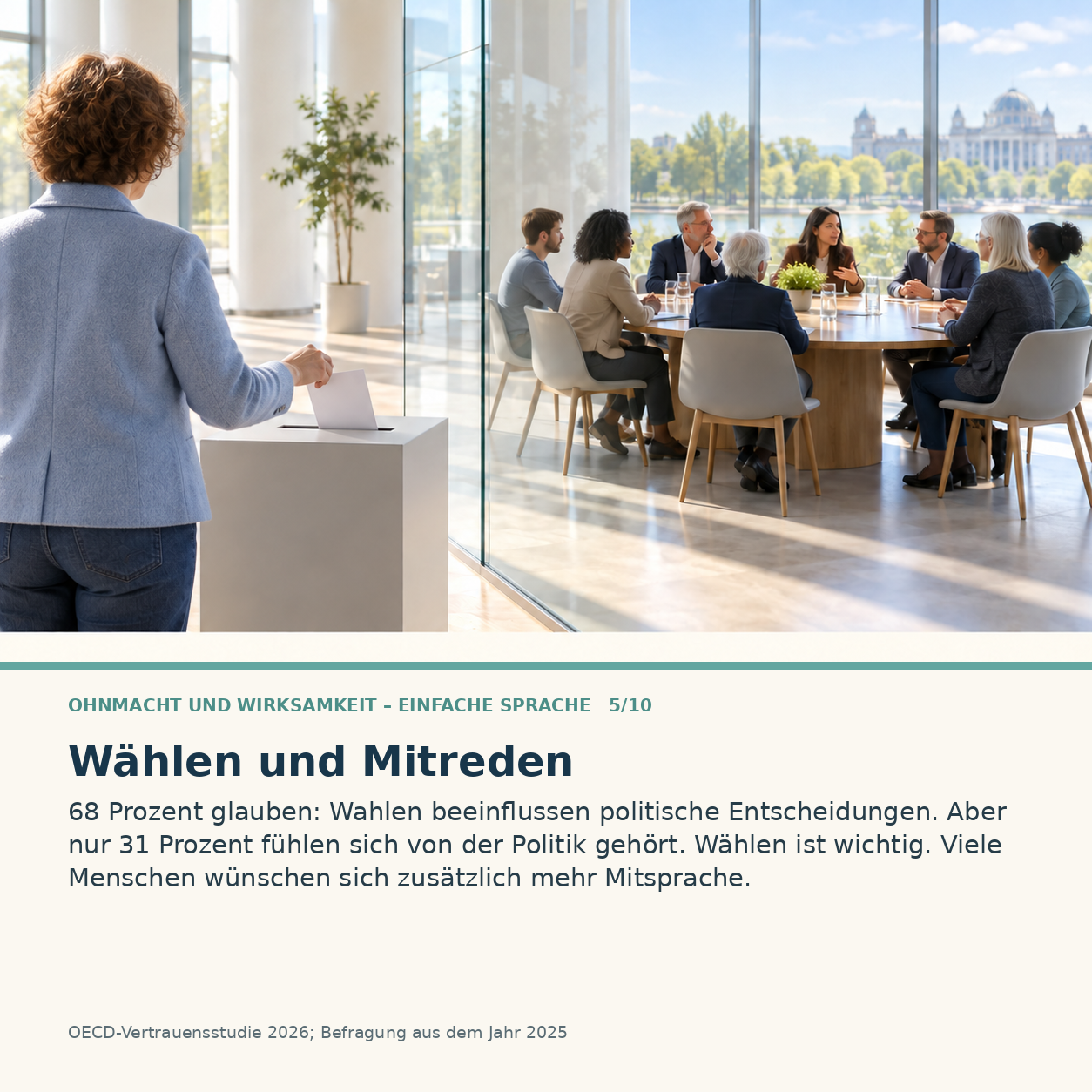 Schaubild 5 der Reihe „Ohnmacht und Wirksamkeit – Einfache Sprache“