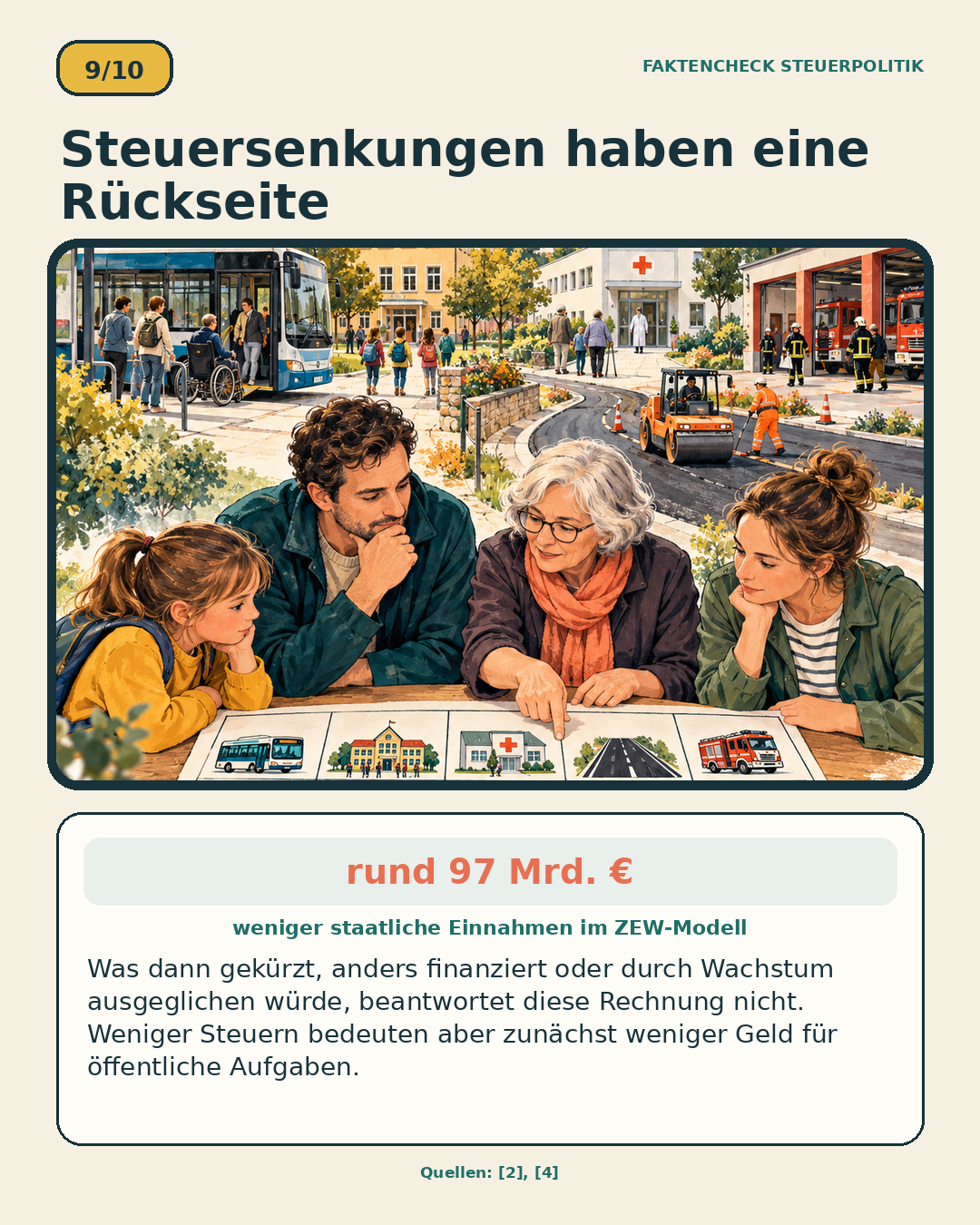 Schaubild 9 der Reihe „AfD Steuerpolitik und die persönliche Lage ihrer Wähler“