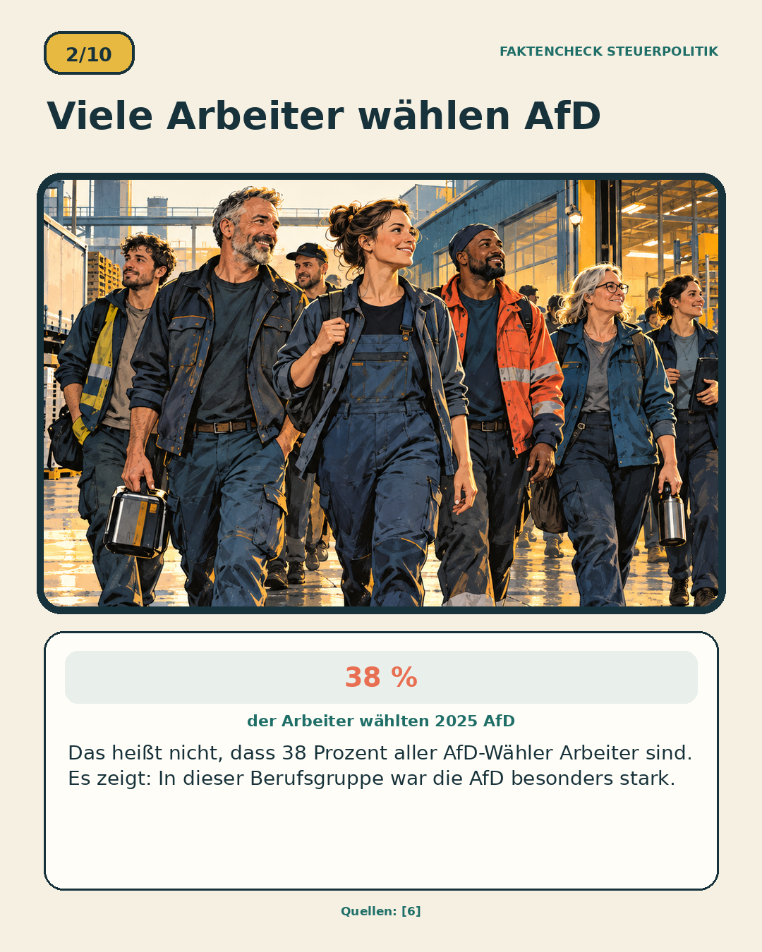 Schaubild 2 der Reihe „AfD Steuerpolitik und die persönliche Lage ihrer Wähler“