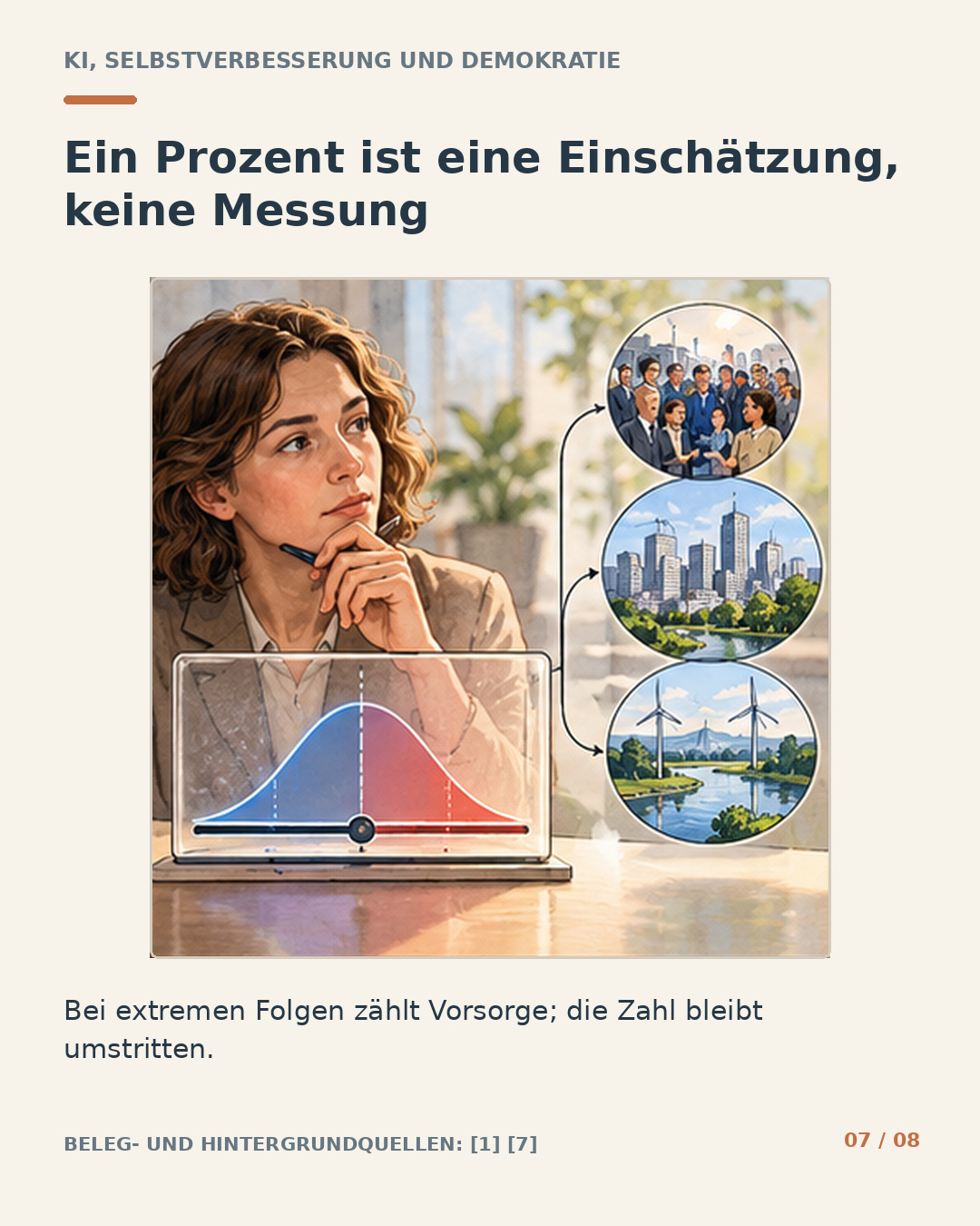 Schaubild 7 der Reihe „KI verbessert KI? Intelligenzexplosion und demokratische Kontrolle“