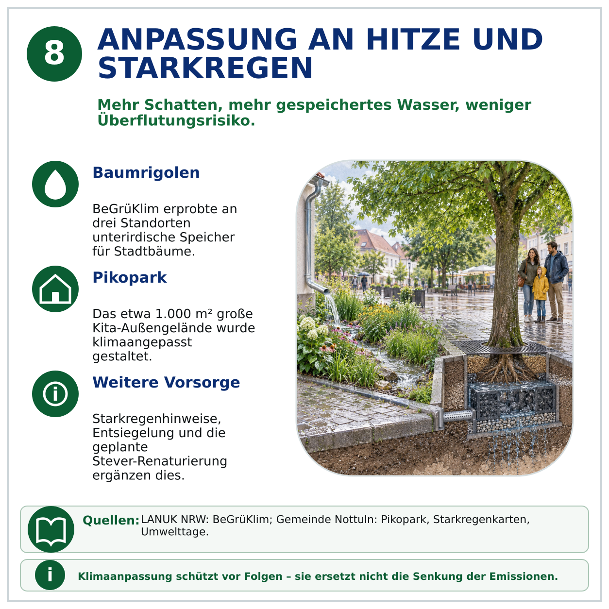 Schaubild 8 der Reihe „Nottuln und der Klimawandel“