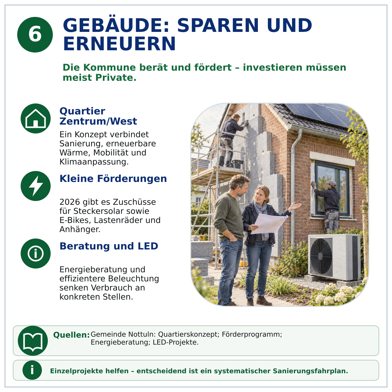Schaubild 6 der Reihe „Nottuln und der Klimawandel“