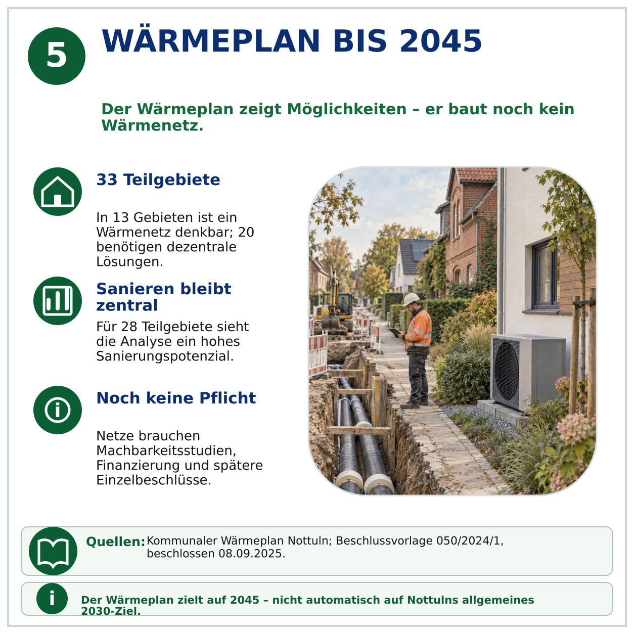Schaubild 5 der Reihe „Nottuln und der Klimawandel“
